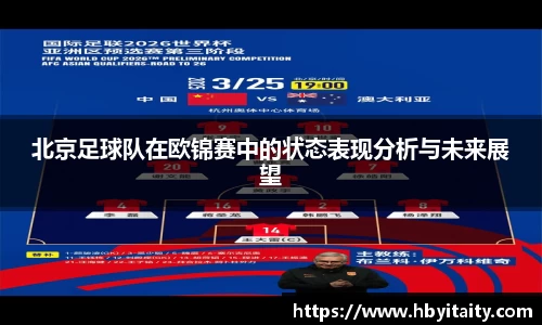 北京足球队在欧锦赛中的状态表现分析与未来展望